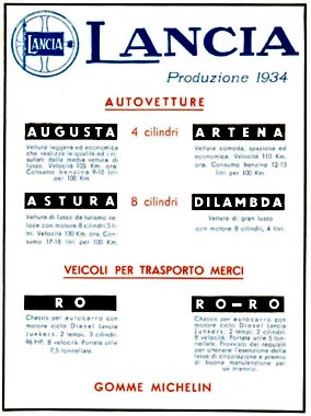 S.P.A. - Socità Ligure Piemontese Automobili Torino