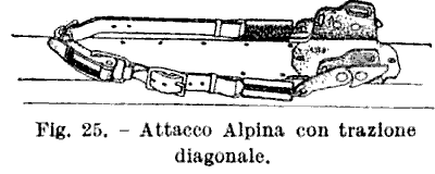 Attacco da sci tipo Alpina con trazione diagonale