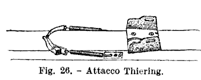 Attacco da sci tipo Thiering